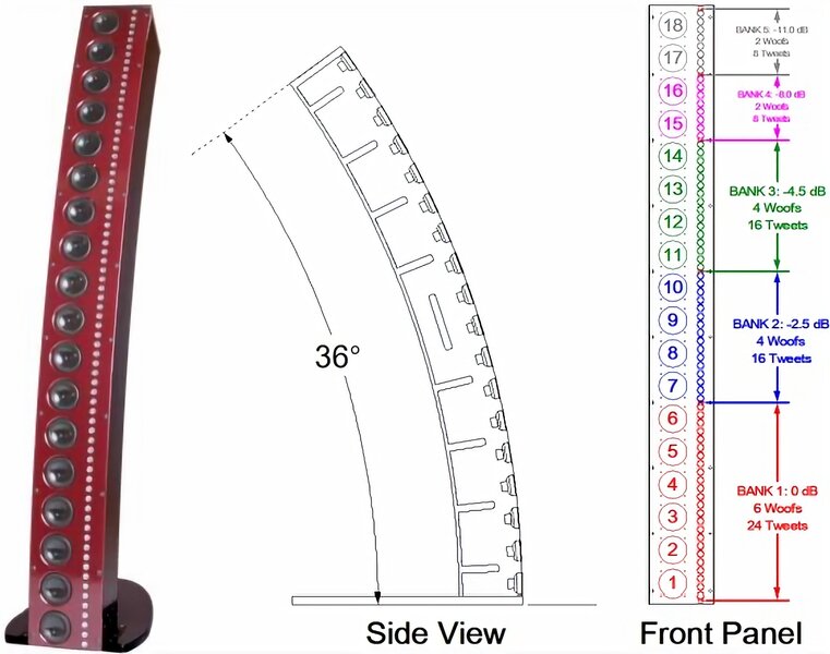 Beach Dynamics Loudspeaker